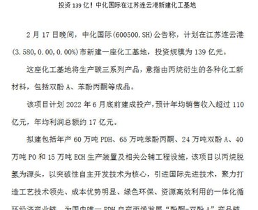 投資139億！中化國際在江蘇連云港新建化工基地