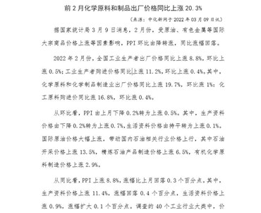 前2月化學原料和制品出廠價格同比上漲20.3%